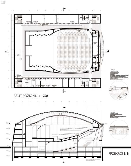 (c) Copyright by naGRUNCIE.pl